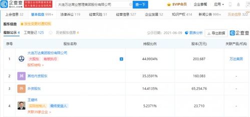 萬(wàn)達(dá)商業(yè)經(jīng)營(yíng)范圍拓展 新增信息系統(tǒng)集成服務(wù)與董事曾茂軍